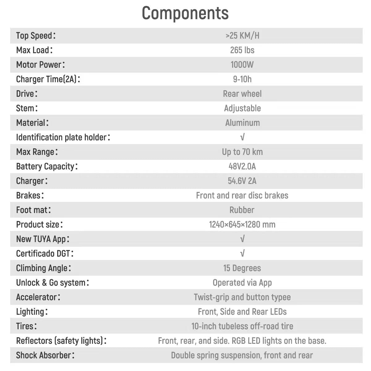 Zwheel D3S-S Premium Electric Scooter